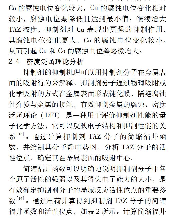 1,2,4-三氮唑(圖5)