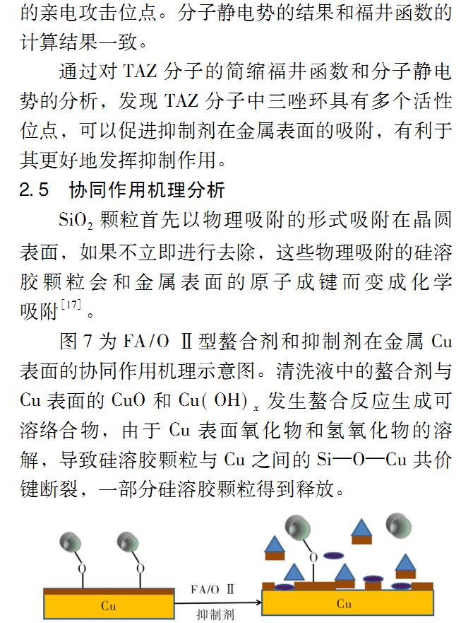 1,2,4-三氮唑(圖4)