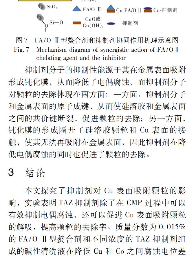 1,2,4-三氮唑(圖5)