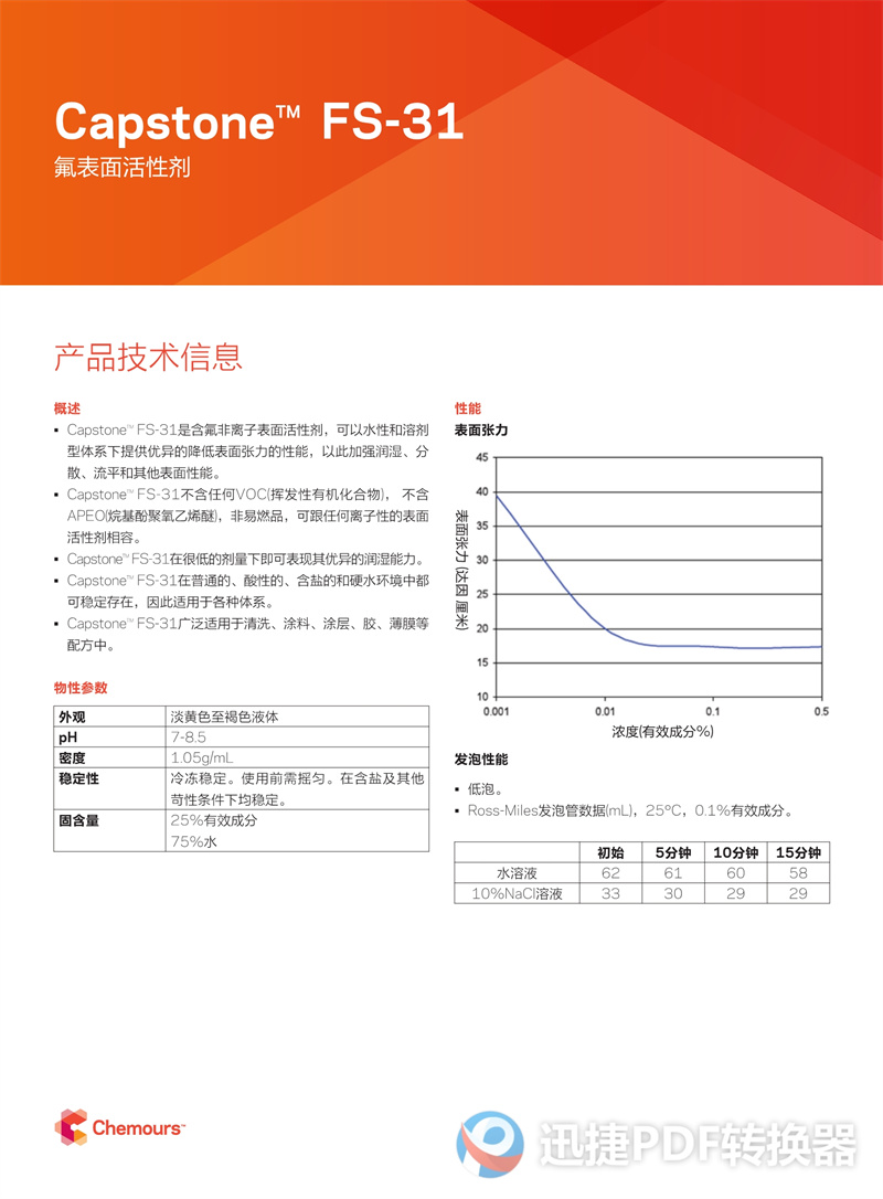 Capstone? FS-31氟碳表面活性劑(圖1) Capstone? FS-31氟碳表面活性劑(圖1)